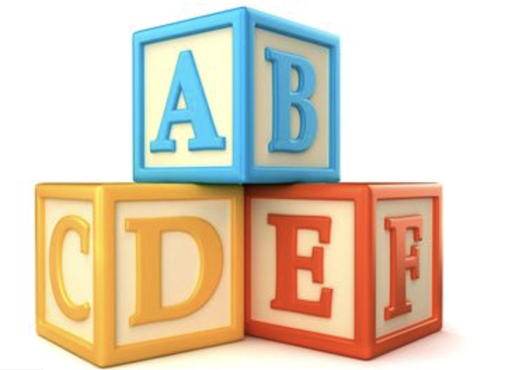 ABC ABC